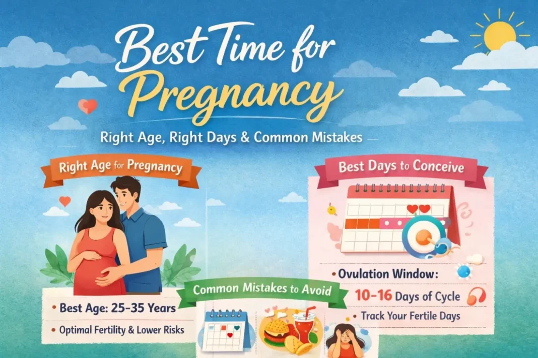 Best Time for Pregnancy: Right Age, Right Days & Common Mistakes